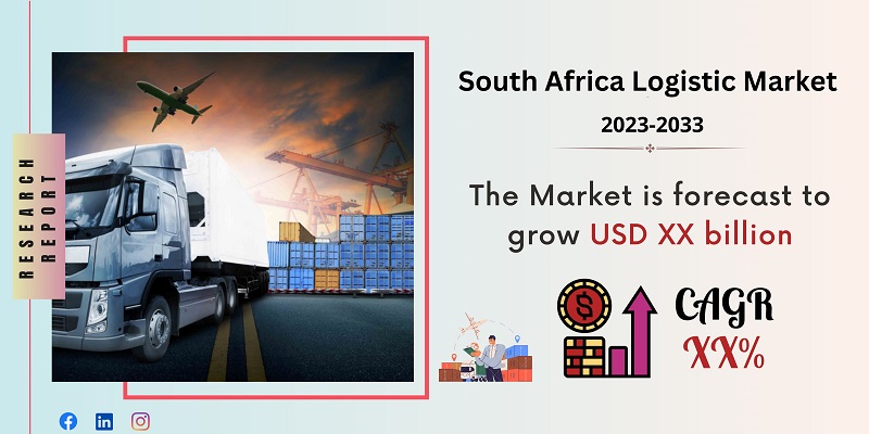South Africa Logistics Market Growth, Trends, Size, Revenue, Scope ...